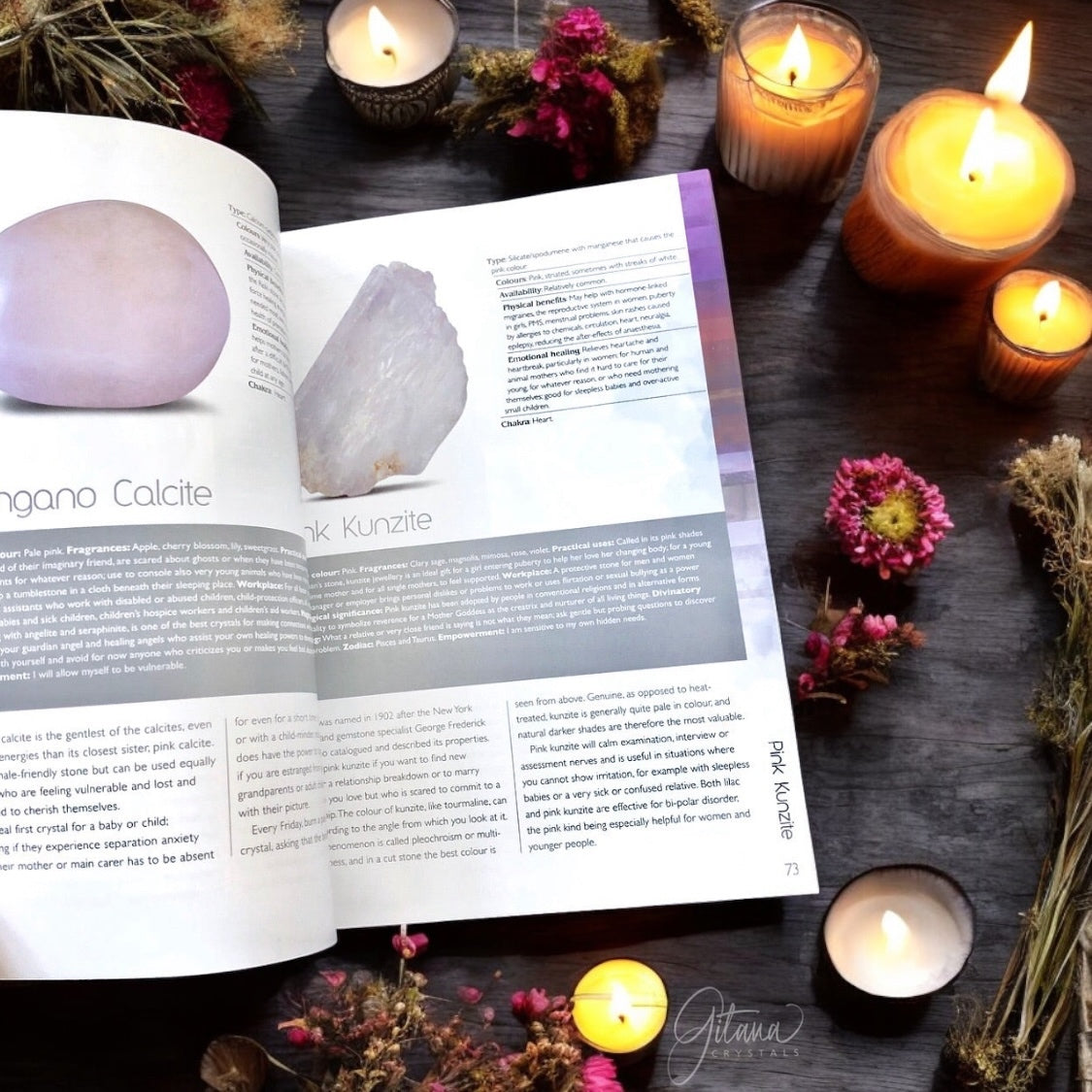 Crystals | A-Z Guide Book